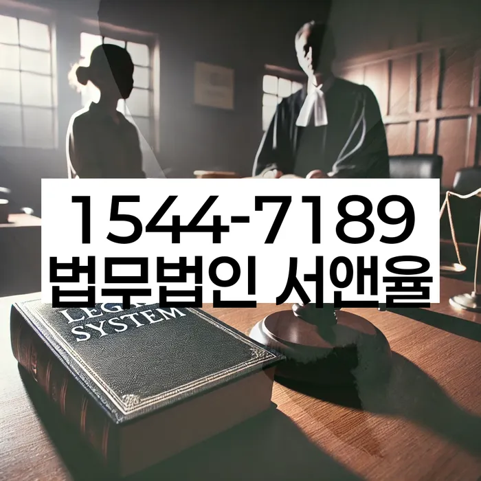 적절한 키워드